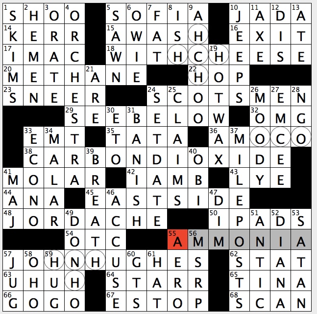 Like skim milk crossword clue