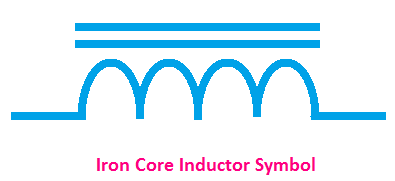 Iron Core Inductor Symbol, symbol of Iron Core Inductor