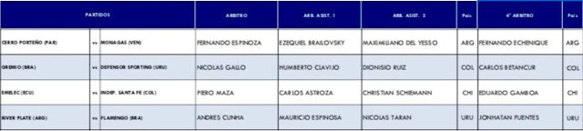 arbitros-futbol-libertadores20182