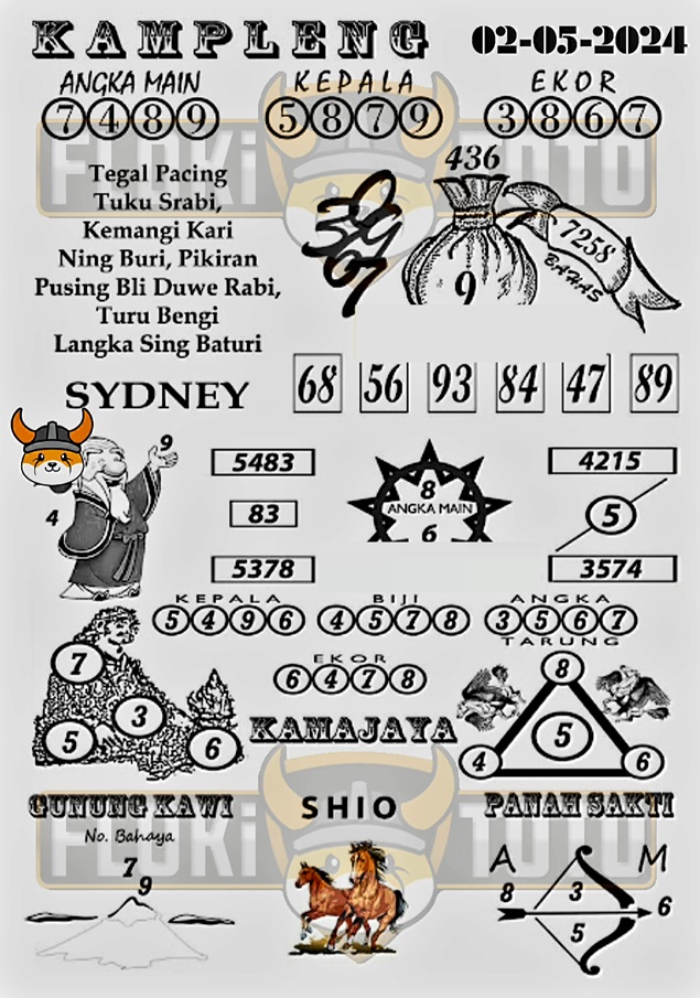 Web kesda togel sydney