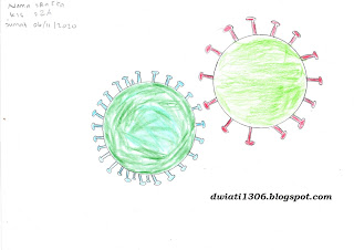 Gambar Imajinasi Virus Corona Kelas 2A SDN Parapat 1 Tahun Pelajaran 2020-2021