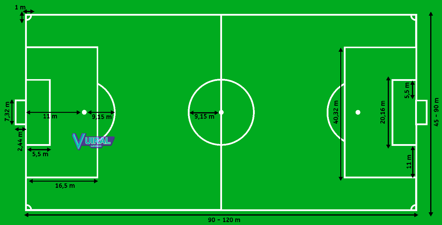  Gambar  Dan Ukuran Lapangan  Sepak  Bola  Beserta 