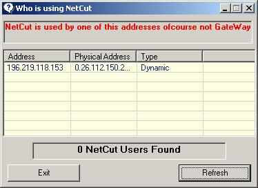 Anti Netcut