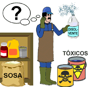 Resultado de imagen para liquidos riesgo quimico