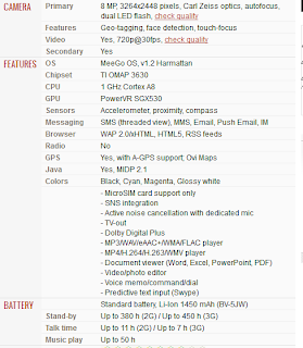 Nokia N9 Spec