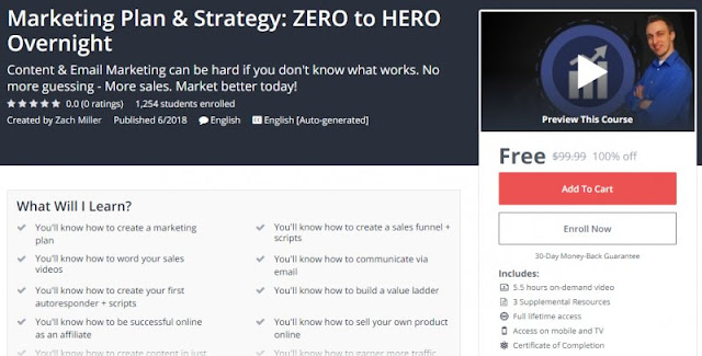 [100% Off] Marketing Plan & Strategy: ZERO to HERO Overnight| Worth 99,99$ 