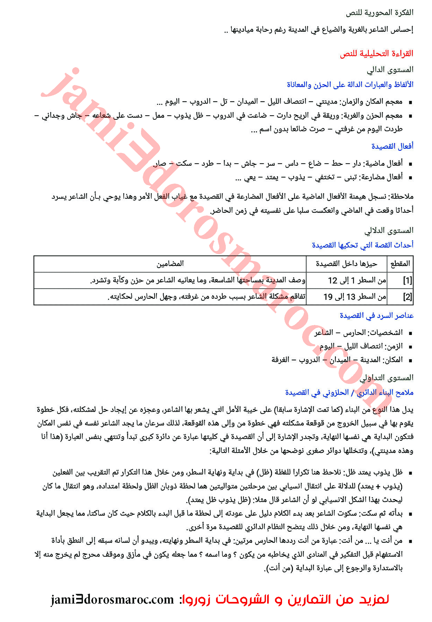 تحضير نص أنا والمدينة للسنة الثالثة إعدادي