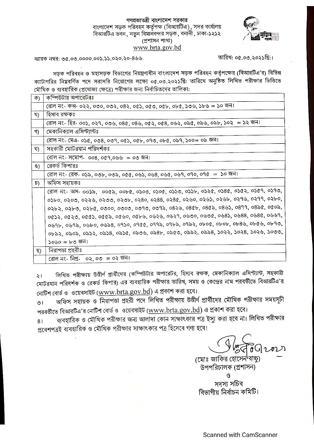 BRTA Exam Result 2021