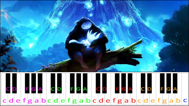 Light of Nibel (Ori and the Blind Forest) Piano / Keyboard Easy Letter Notes for Beginners