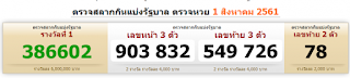 Thailand Lottery Today Result Draw For 01-08-2018 