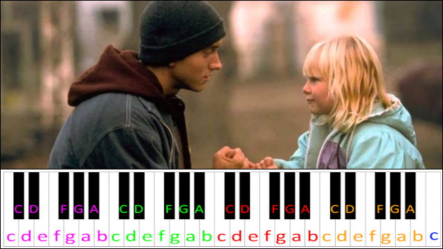 Hailie's Song by Eminem Piano / Keyboard Easy Letter Notes for Beginners