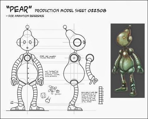 pear_production_model_net