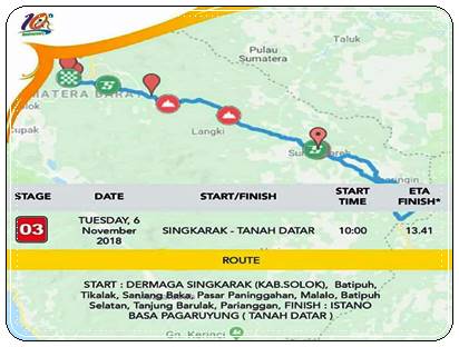 Etape Ke III TdS'18, Lintasi Danau Singkarak