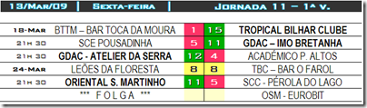 cde_jornada_resultados