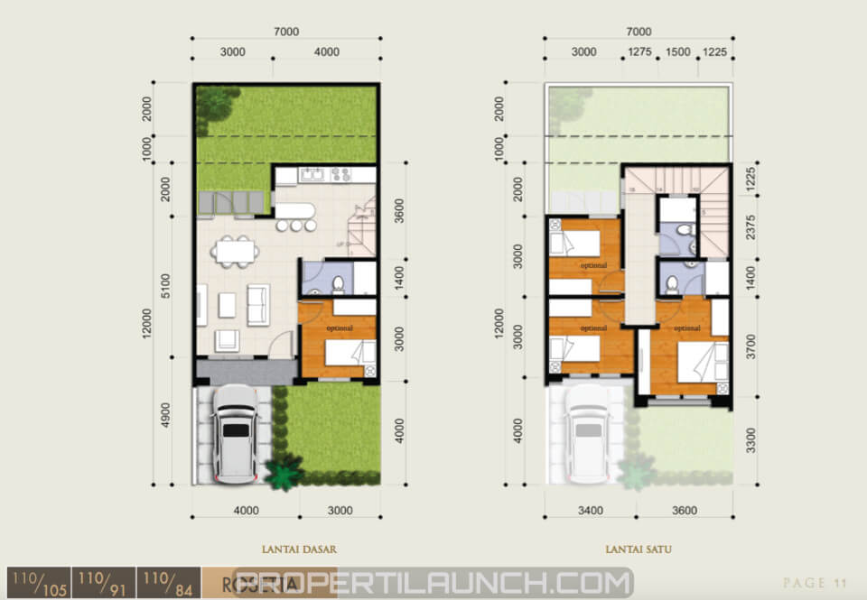 Cluster Alegria Park BSD, Perumahan Terbaru BSD City 2017 