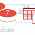 Belajar dasar-dasar SQL untuk database (Basic Query)