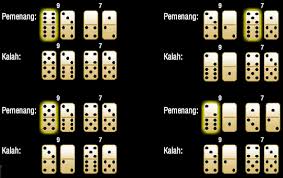 https://situsdomino99bandarq.blogspot.com/2019/02/panduan-cara-bermain-domino-99-dan-trik.html