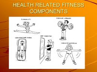 Understanding the Definition of Health Related Fitness