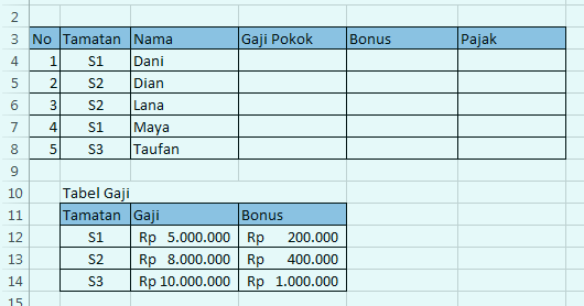 13 Contoh Soal Vlookup