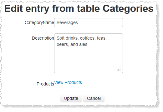 Edit Template Post Bootstrapifing