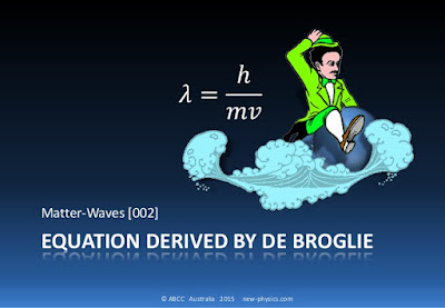 de_broglie_equation