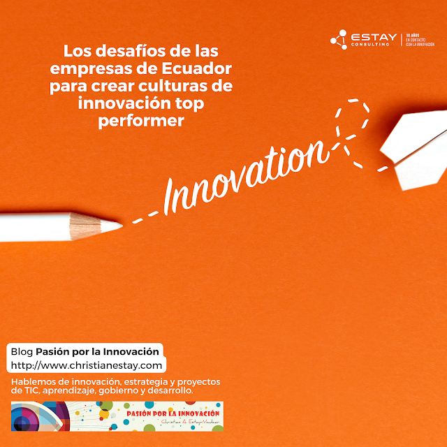 Los desafíos de las empresas de Ecuador para crear culturas de innovación top performer - Ranking C3 de Cultura Creativa e Innovadora