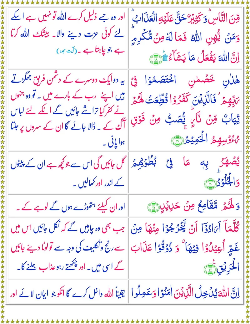 Quran,Surah  Al-Hajj with Urdu Translation,Quran with Urdu Translation,