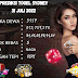 PREDIKSI TOGEL SYDNEY MINGGU 31 JULI 2022
