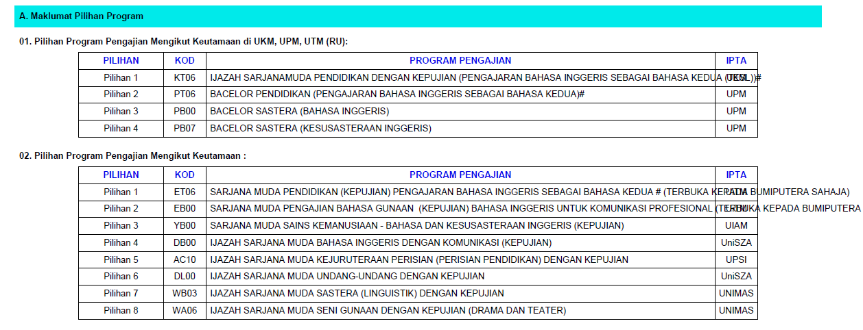 Theikhmalzikry Tamatnya Asasi Nak Ke Mana Pula Medsi Muet Etc