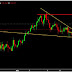 LONG BUY CHF/JPY cmp @ 113.178