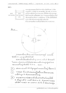   kpa คือ, การ วิเคราะห์ kpa, คำกริยา k p a, kpa ภาษาไทย, จุดประสงค์การเรียนรู้ kpa วิทยาศาสตร์, จุดประสงค์การเรียนรู้ kpa สังคมศึกษา, จุดประสงค์การเรียนรู้ kpa คณิตศาสตร์, จุดประสงค์การเรียนรู้ kpa คอมพิวเตอร์, จุดประสงค์การเรียนรู้ kpa ภาษาไทย