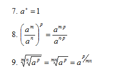 Rumus Eksponen (Pangkat) Matematika - Rumus Web