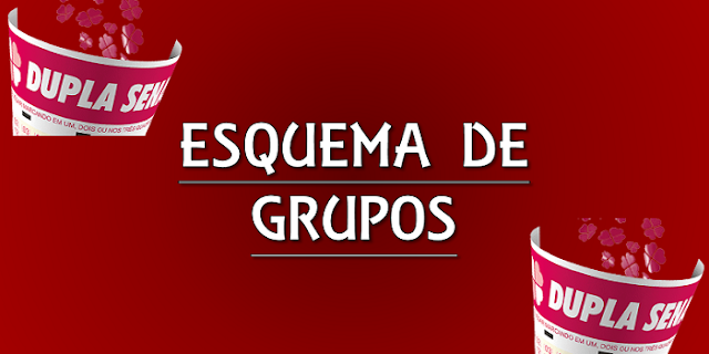 Esquema de grupos para a dupla sena