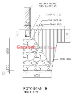 Civil Engineering: Detail Pondasi Rumah