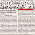 Gujarat Education Department 552 Assistant Professor Bharti / Recruitment 2015 