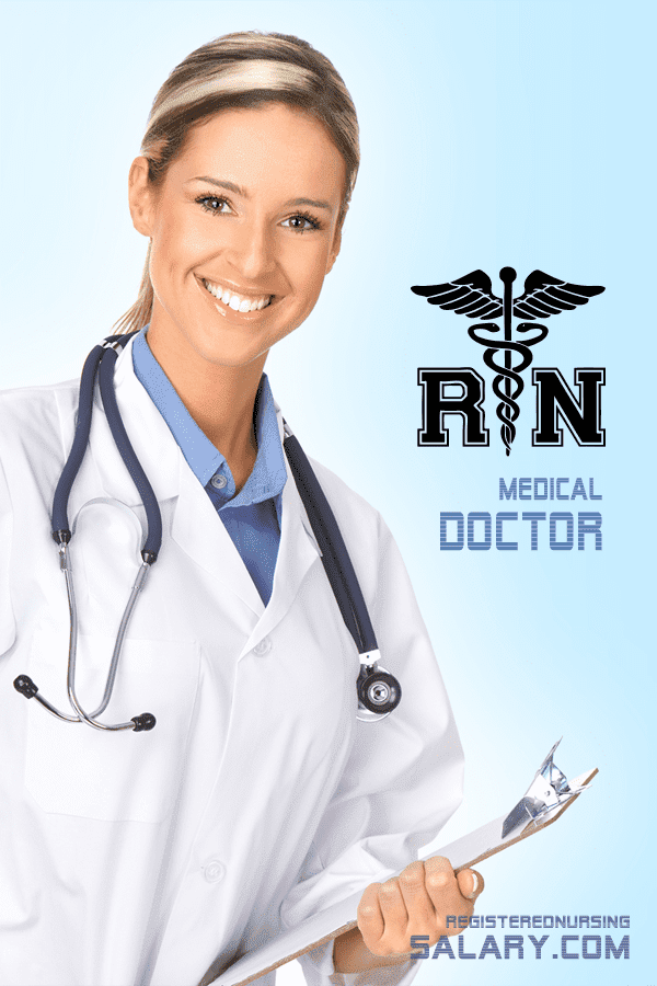 rn to md - registered nurse to medical doctor