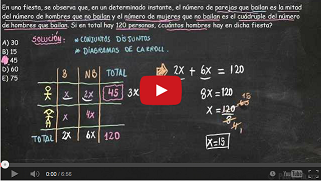 http://video-educativo.blogspot.com/2014/01/problema-de-conjuntos-disjuntos.html