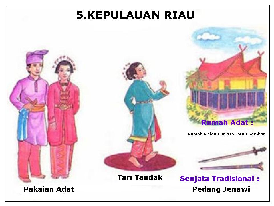  Gambar  Kartun  Rumah  Adat  Di  Indonesia  Blog Images