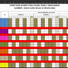 Pemetaan Kd Kelas 6 Kurikulum 2013 Semester 1
