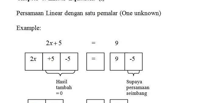 Soalan Matematik Persamaan Linear Tingkatan 1 - Kuora a