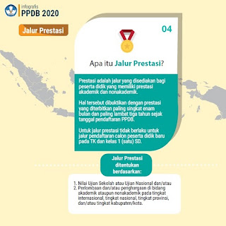 Pelaksanaan PPDB 2020 akan segera dimulai di berbagai daerah di Indonesia sesuai Permendikbud nomor 44 tahun 2019