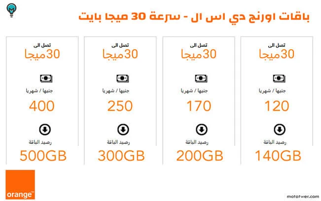 باقات اورنج دي اس ال سرعة تصل الى 30 ميجابايت