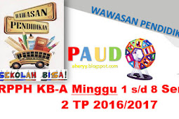 RPPH KB-A (2-3 Tahun) Minggu 1 s/d 8 Semester 2