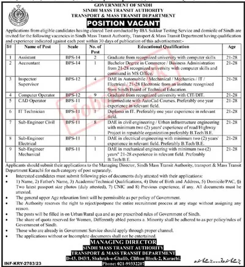 Transport and Mass Transit Department Sindh Jobs 2023 Latest Advertisement