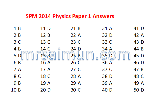 Spm 2014 Physics Paper 1 Answers Revealed Mr Sai Mun S Blog