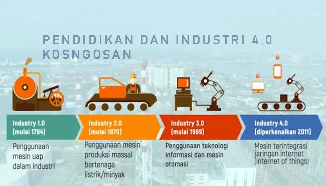 cara menghadapi industri 4.0