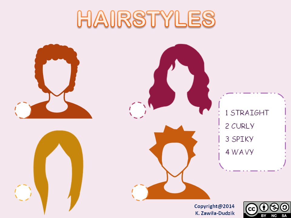 Your English Fairy: Hair, hairstyles, hair accessories