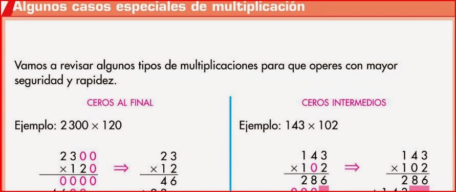 http://www.ceipjuanherreraalcausa.es/Recursosdidacticos/ANAYA%20DIGITAL/CUARTO/Matematicas/2_42_1_cuadro_corr/