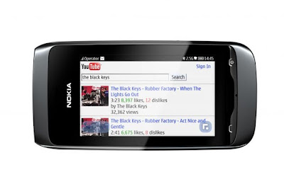 Nokia Asha 309 Full Specifications and details