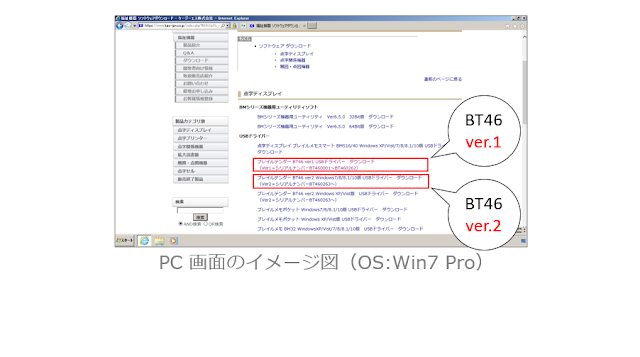 ドライバーのダウンロード画面の図